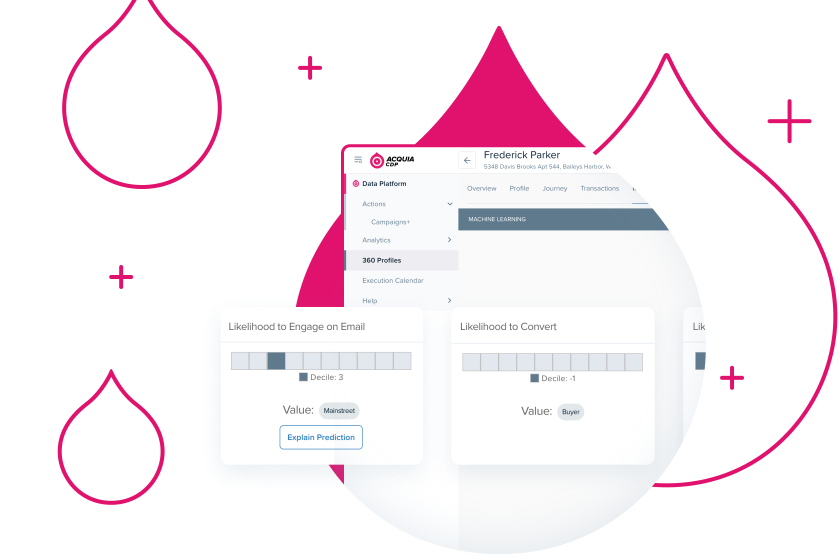 pink acquia droplets with product screenshots from Acquia CDP coming out of them