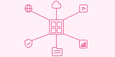 Pink diagram showing a central grid connected to six icons: globe, cloud, play button, shield with checkmark, document, and bar chart