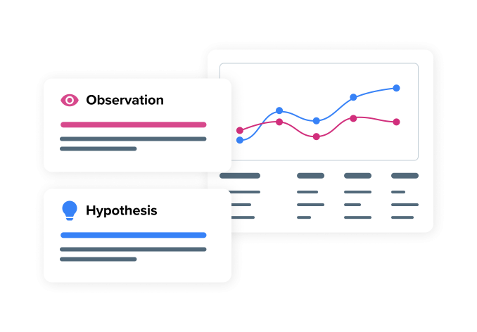 Product UI Illustration highlighting Observation and Hypothesis features