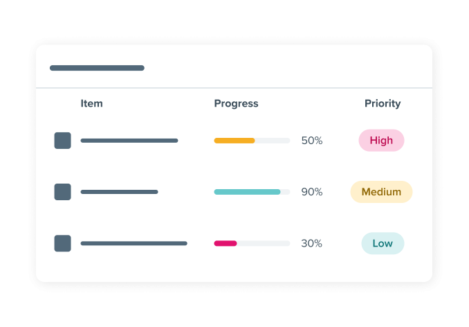 Stylized Product UI with priority vs progress indicators