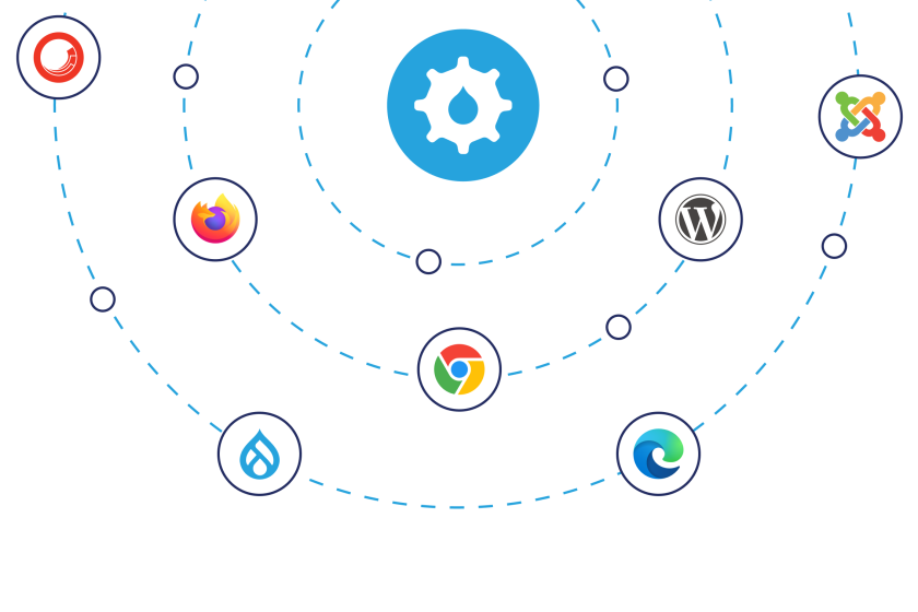 stylized graphic with logos for Drupal, Sitecore, Firefox, Chrome, Edge, Wordpress, and Joomla