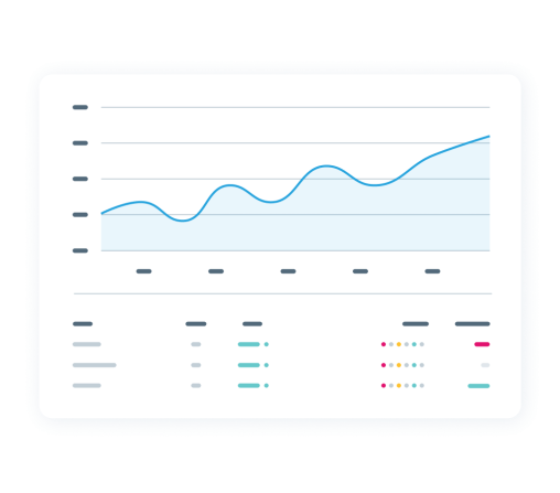 Illustrative product UI of a graph with a list below it