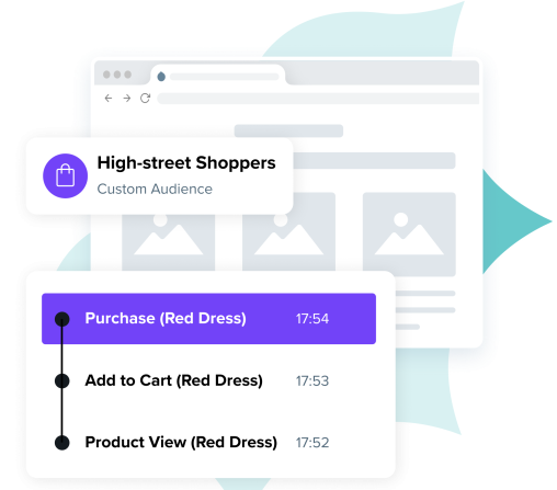 stylized product UI of analytics on a customers purchase journey