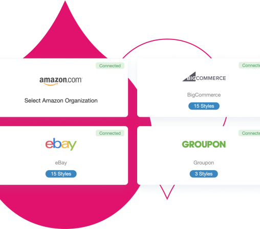 Stylized product UI showing various trading partners like Amazon, Groupon, Big Commerce, and EBay