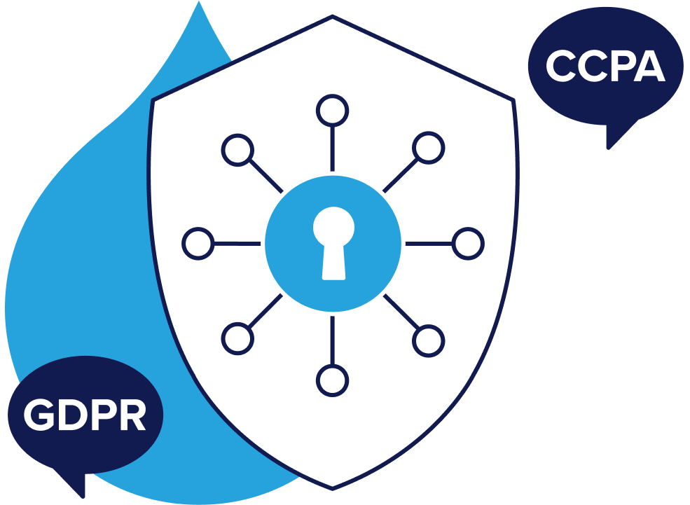 Illustration of a shield with CCPA and GDPR text
