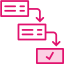 pink icon of boxes cascading down to a checked box
